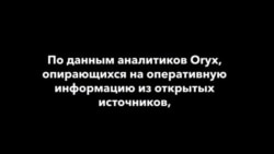 Военные потери России в Украине 